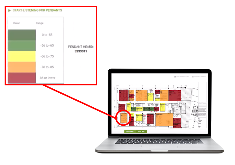 heatmap on laptop with key